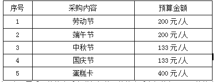a36bf8d57ab1483bb48c441947e4db1f.png