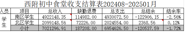ee27635899844a1caa979b49d510c7a0.png