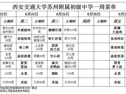 每周菜单（2025年6月23日—6月27日）