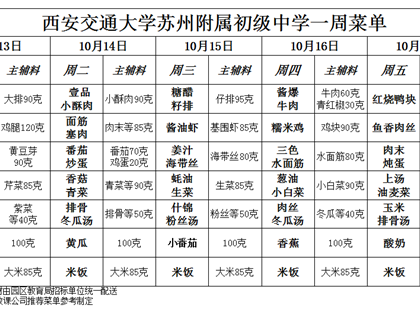 每周菜单（2025年10月13日——10月17日）