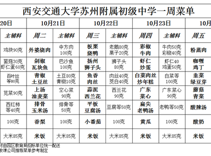 每周菜单（2025年10月20日——10月24日）