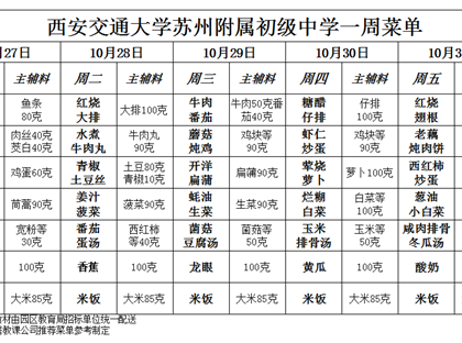每周菜单（2025年10月27日——10月31日）
